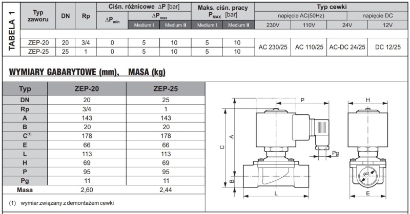 Specyfikacja ZEP.jpg