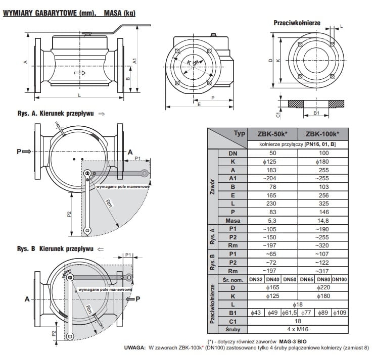 Specyfikacja MAG-3.jpg