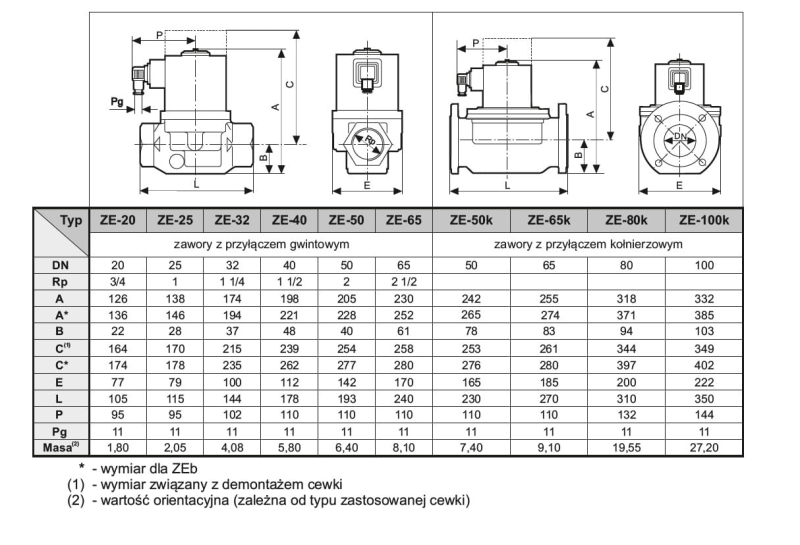 6f70d9c1f8ce8871b8d8e2e46695b156