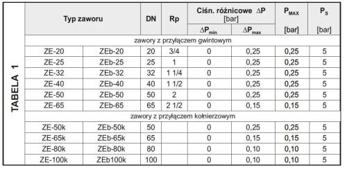 ecc02b0b11a01f4ebe3e6f13f1b6982e