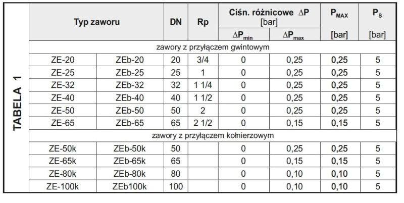 fd12b2f2efb3d2f3aee23efe0914d3d6